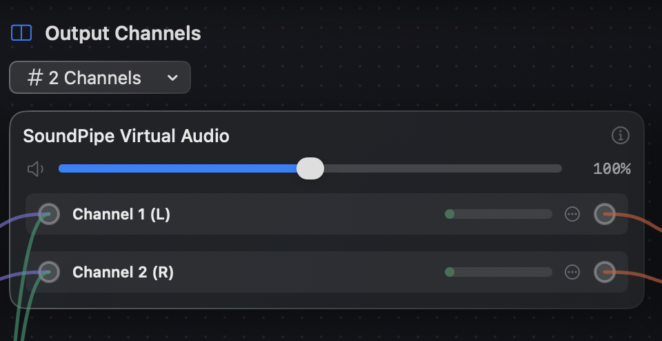 The device's output channels with wires arriving from two sources